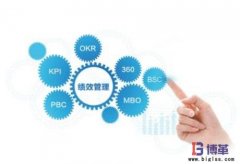 什么是精益績效管理？