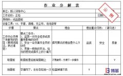 如何進行作業分解？