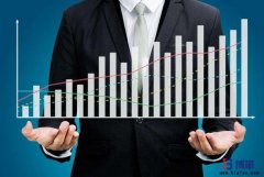 你的企業(yè)到底存在著哪些隱性成本？