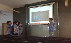 【公司動態(tài)】某體育產(chǎn)業(yè)集團金牌班組長實戰(zhàn)培訓總結暨認證大會