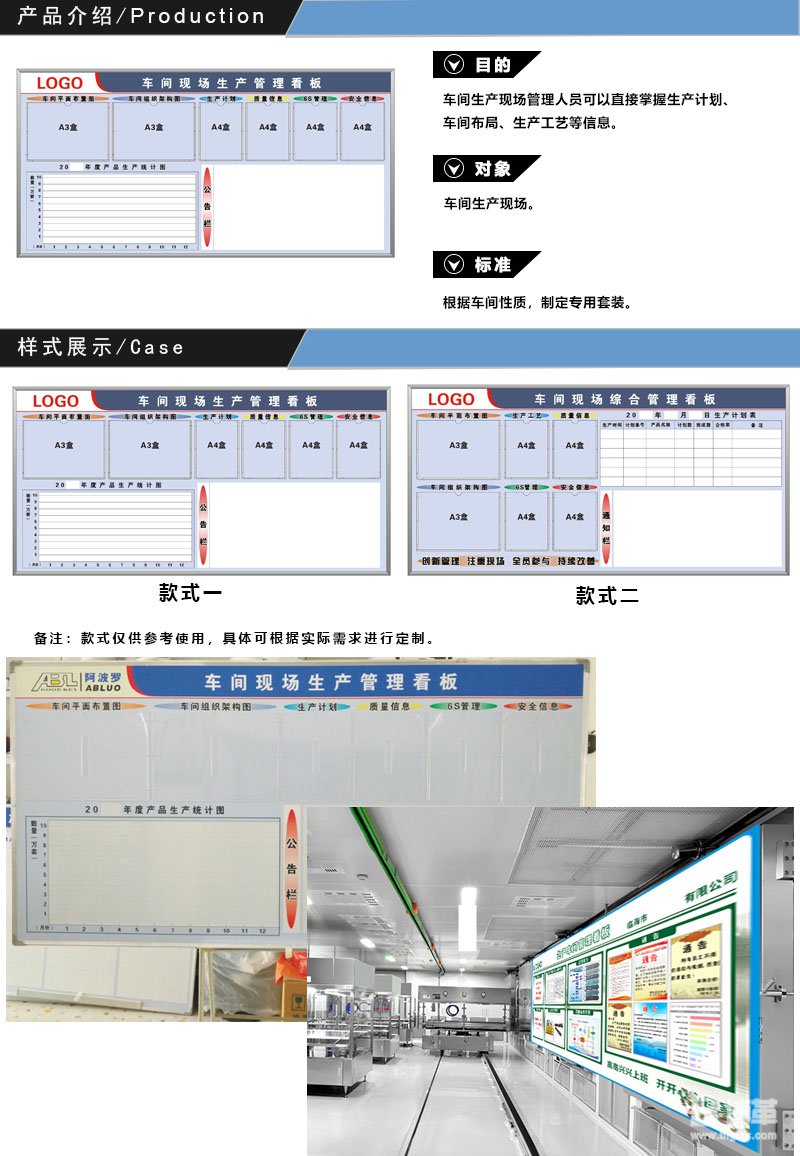 車(chē)間現(xiàn)場(chǎng)生產(chǎn)管理看板 車(chē)間現(xiàn)場(chǎng)生產(chǎn)管理看板