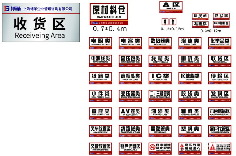 車間區域標識牌、門牌