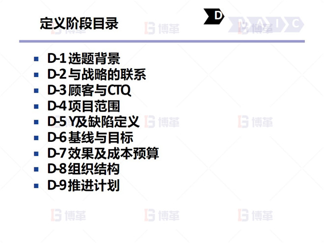 定義階段目錄 鋼鐵行業(yè)降低廢品率六西格瑪案例 定義階段目錄