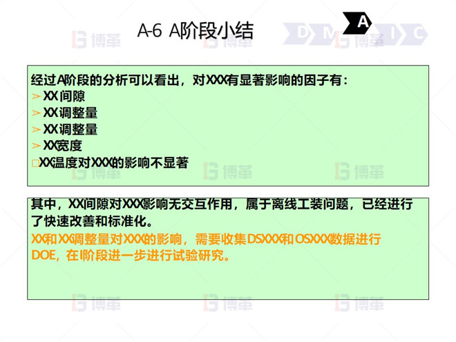 A-6 A 階段小結(jié) 鋼鐵行業(yè)降低廢品率六西格瑪案例 A-6 A 階段小結(jié)