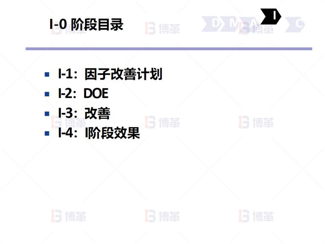 I-0 階段目錄 鋼鐵行業(yè)降低廢品率六西格瑪案例 I-0 階段目錄