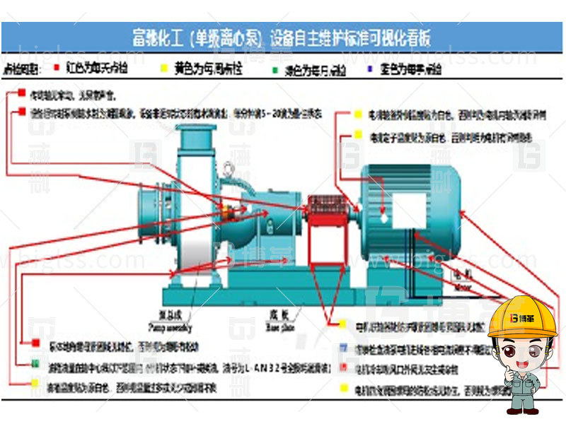 TPM生產(chǎn)，TPM管理，TPM咨詢，TPM培訓(xùn)，TPM改善，上海博革，博革咨詢