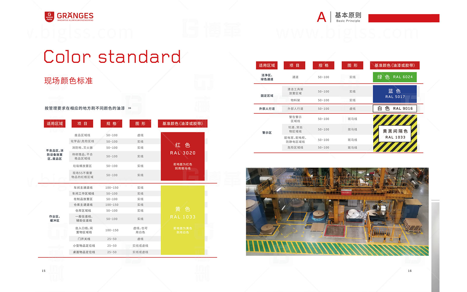 格朗吉斯 目視化設(shè)計(jì) 上海博革 博革咨詢(xún)
