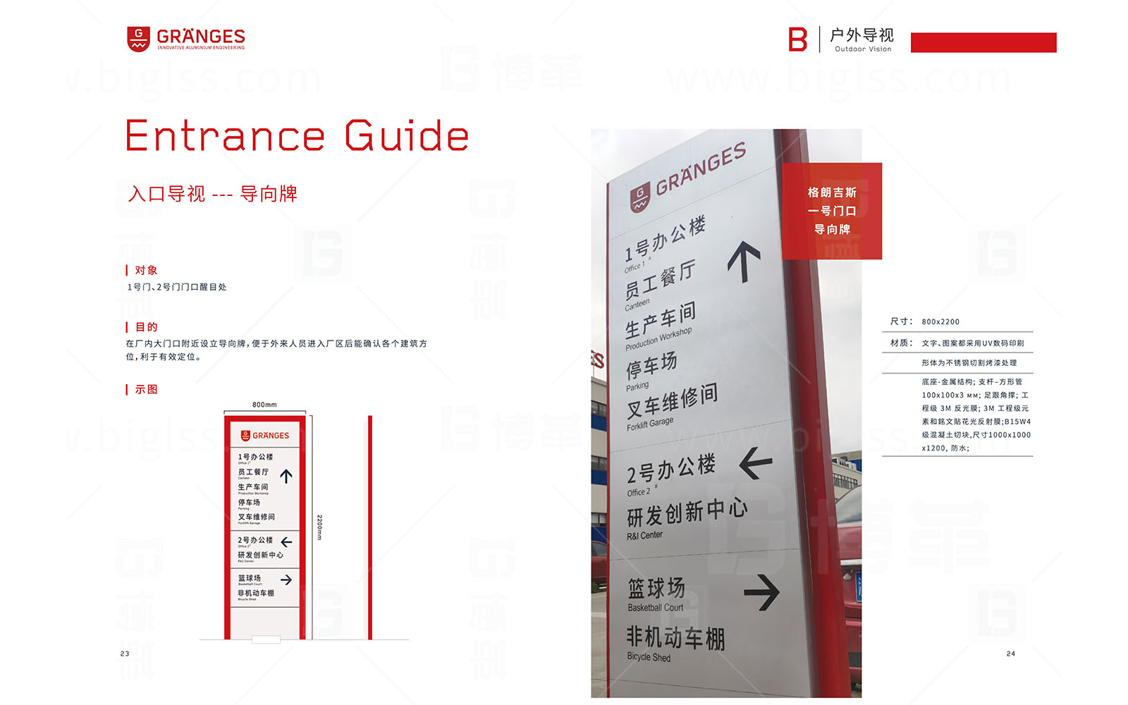 格朗吉斯 目視化設(shè)計(jì) 上海博革 博革咨詢(xún)