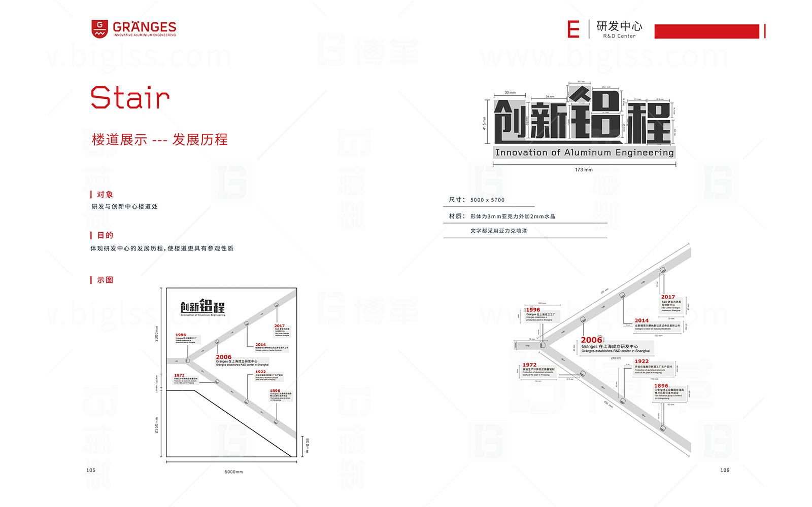 格朗吉斯 目視化設(shè)計(jì) 上海博革 博革咨詢(xún)