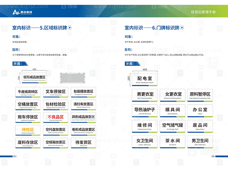 新工廠規(guī)劃，工業(yè)園區(qū)規(guī)劃，車間布局規(guī)劃，生產(chǎn)線體設(shè)計(jì)，數(shù)字化工廠，目視化設(shè)計(jì)，上海博革，博革咨詢